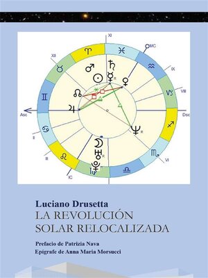 cover image of La Revolución Solar Relocalizada